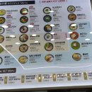 153구포국수송파