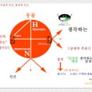 展開(전개) 이미지