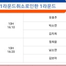 KB금융 스타챔피언십 1라운드 이미지