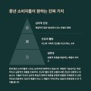 하루마케팅