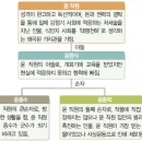 (주)태평 이미지
