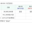용천로 이미지