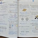 파워수학교습소 이미지