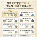 혜인카써비스 네이버블로그