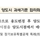 JSP 빌딩 이미지