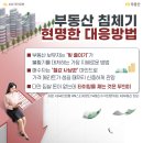 2021년 하반기부터 불어오는 글로벌 금리 인상 파고가 예사롭지 않다... 이미지