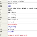 양덕동120 이미지