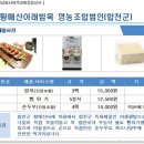23. 황매산아래밤묵 영농조합법인 [합천군]
