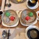 홍콩 | 일년이 지나버린홍콩 여행 후기