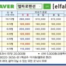 사천대물낚시 이미지