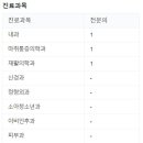 참편한내과통증재활의학의원 이미지