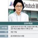 카스토리_앞_CCTV 이미지