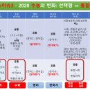 드림인교육학원
