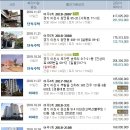 송곡초등학교병설유치원 이미지
