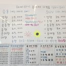 365손세차 이미지