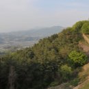 산성
