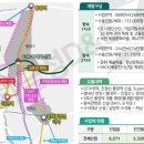 현대환경산업 이미지