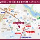 랜드비스타