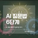 퍼스널 브랜딩 전략: AI 핵심 질문법 6단계 (ft. 원씽 줌모임 후기)