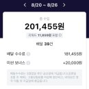 (주)대한자동차 | 8월 넷째주 부수입 후기 | 자동차 배달 투잡으로 번 20만 원 공개!