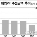 에너지명가 이미지