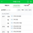 한남세탁소 이미지