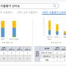 양명여고_하 이미지