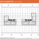신진산업 이미지