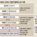 월성가스 이미지