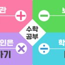 이지스 수학 이미지