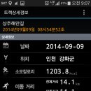 석모도상주해안길 이미지