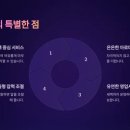 냥테라피 이미지