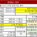 주식회사 제이엔 이미지