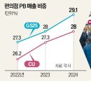 싸다마트 이미지