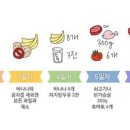 GM 휘트니스 이미지