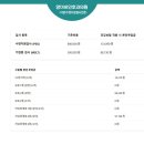 청사이비인후과의원 이미지