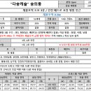 다송2호 이미지