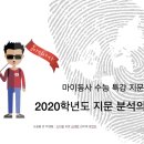 드림팩토리플랜비학원