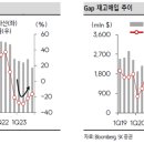제이에스리테일 네이버블로그