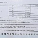 메리트연립(내) 네이버블로그