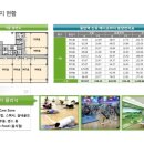 메디프라자약국 이미지