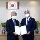 한국전산지원