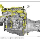 [하잇차팔러]Explorer,ODYSSEY,티볼리, 티볼리 에어,BMW 120D등 42개 차종 리콜대상확인 이미지