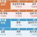 에이치에스와이 이미지