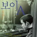 보이겔