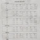 홈스파월드 이미지