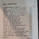 울릉도초밥