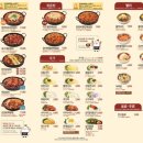 유가네 닭갈비 제천점 이미지