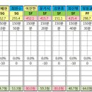 세륜중학교 이미지