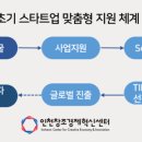 제이엔제이글로벌 이미지